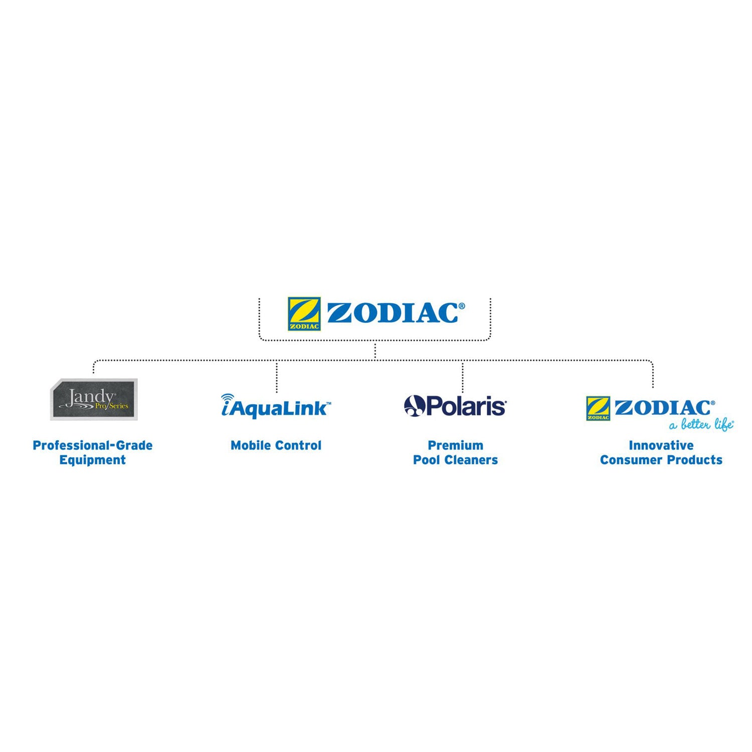 Baracuda Zodiac X73010 T5 X7 Quattro Original Diaphragm Replacement (2 Pack)