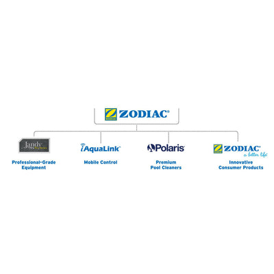 Baracuda Zodiac X73010 T5 X7 Quattro Original Diaphragm Replacement (2 Pack)