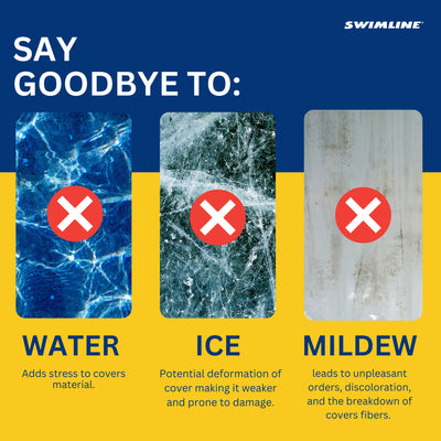 Swimline HydroTools CoverSaver Cordless Pool Cover Siphon Pump with 13 Foot Hose - VMInnovations