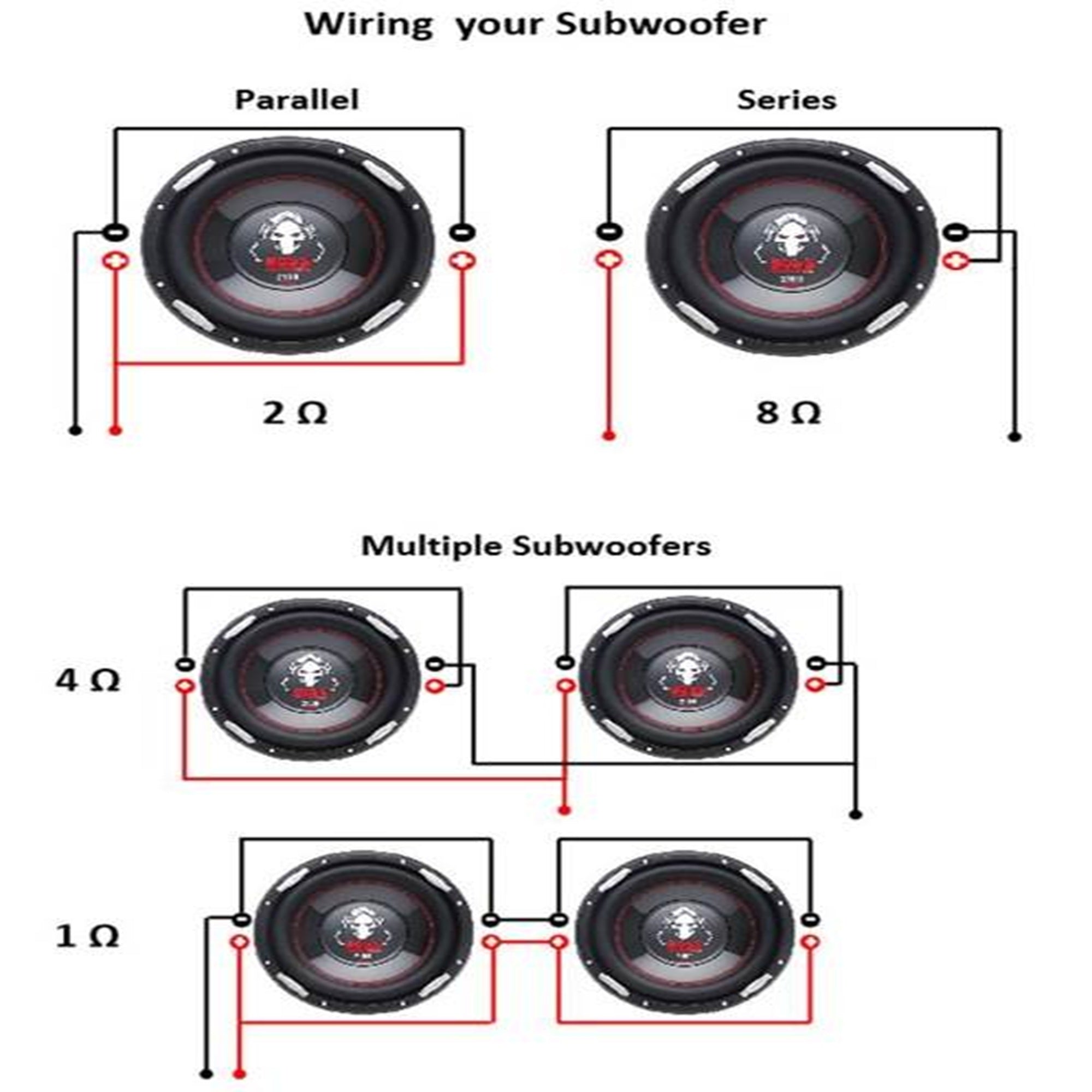 2 BOSS AUDIO P106DVC 10" 4200 Watt Car Subwoofers+AR4000D+Amp Kit+Vented Sub Box