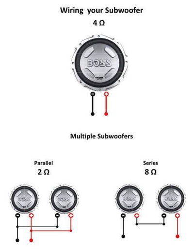 Boss Chaos 12" 1400 Watt Power Subwoofer 4 Ohm and 12" Sealed Sub Box Enclosure - VMInnovations