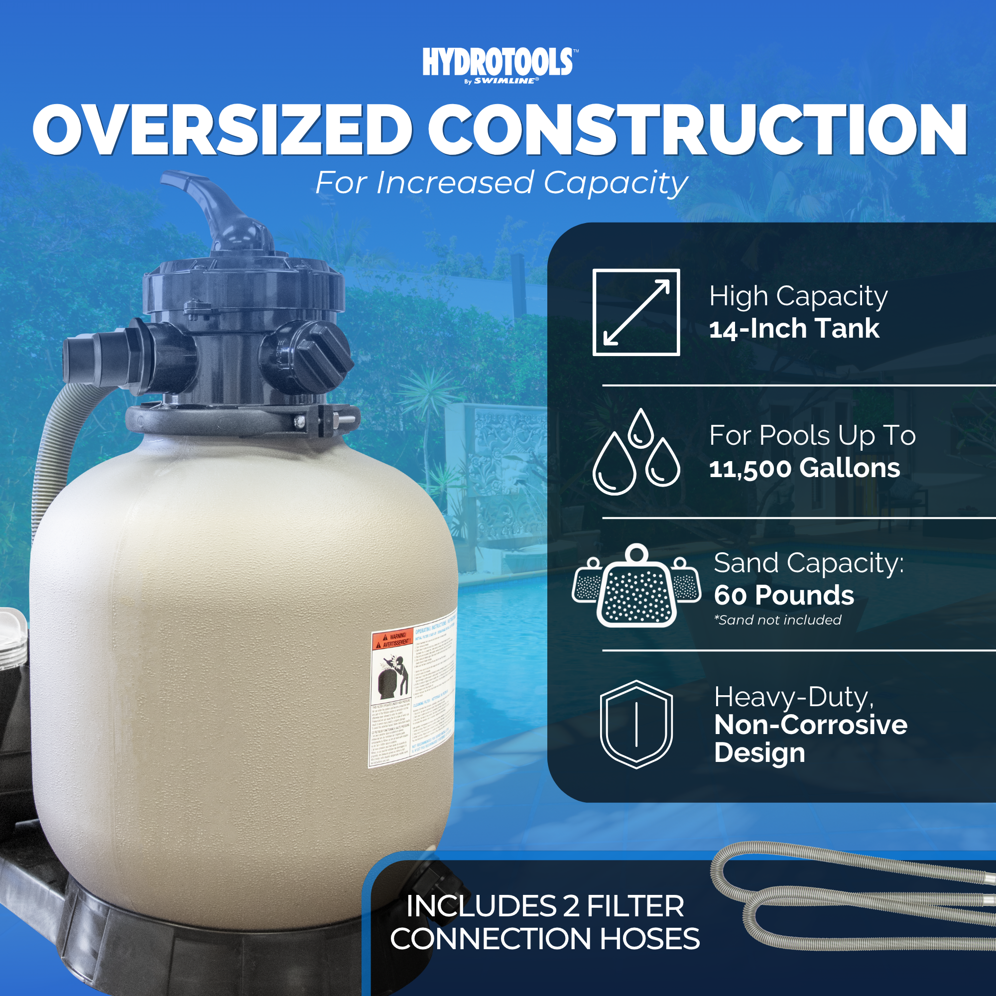 Swimline 2400 GPH 14" .5 HP High-Quality Pool Sand Filter Pump Combo (Open Box)