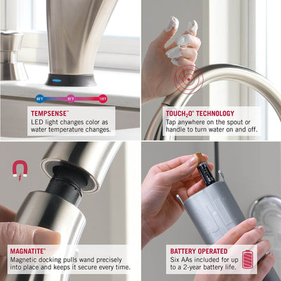 Delta Addison Single Handle Kitchen Faucet, Arctic Stainless (Open Box)