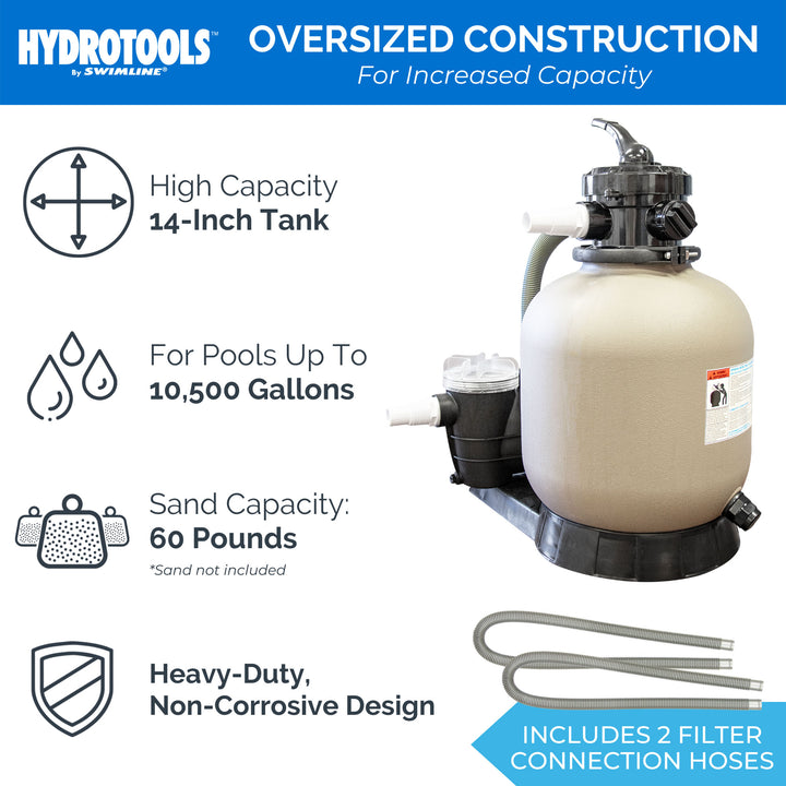 HYDROTOOLS by Swimline 14" Sand Filter Combo w/ Stand, 2400 GPH, 60lb Capacity