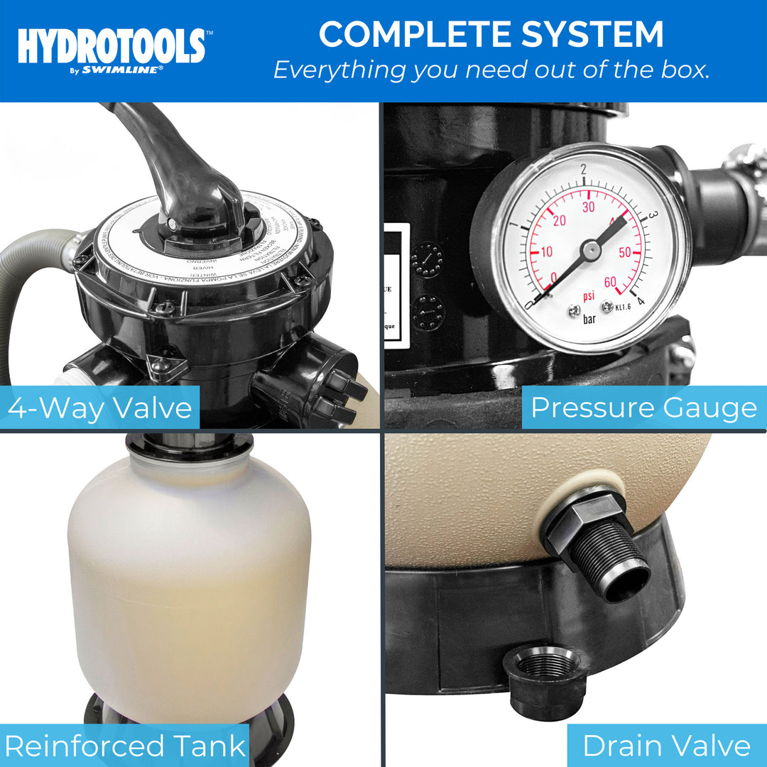 Swimline 2400 GPH 14in .5HP Pool Sand Filter Pump Combo | 71405 (For Parts)