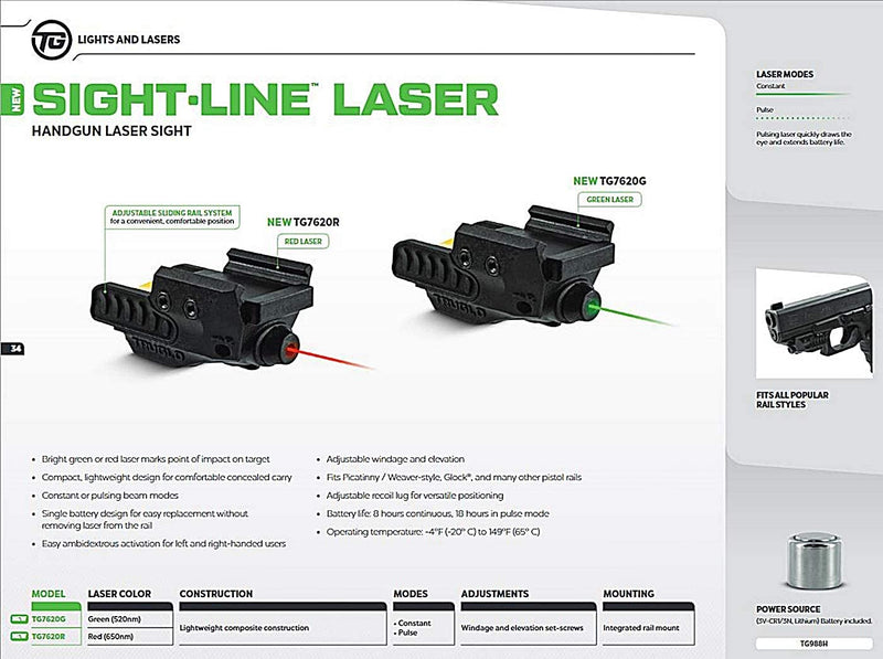 TruGlo Sight Line Hunting Tactical Handgun Pistol Red Laser Sight (Open Box)