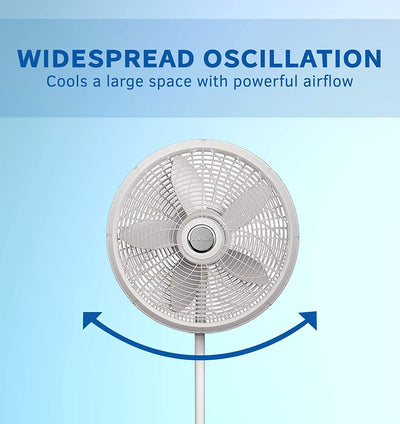 Lasko 18 Inch Elegance and Performance Oscillating Pedestal Fan (For Parts)
