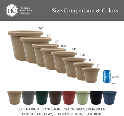 The HC Companies 14 Inch Round Classic Planter, Plastic Plant Pot, (Open Box)