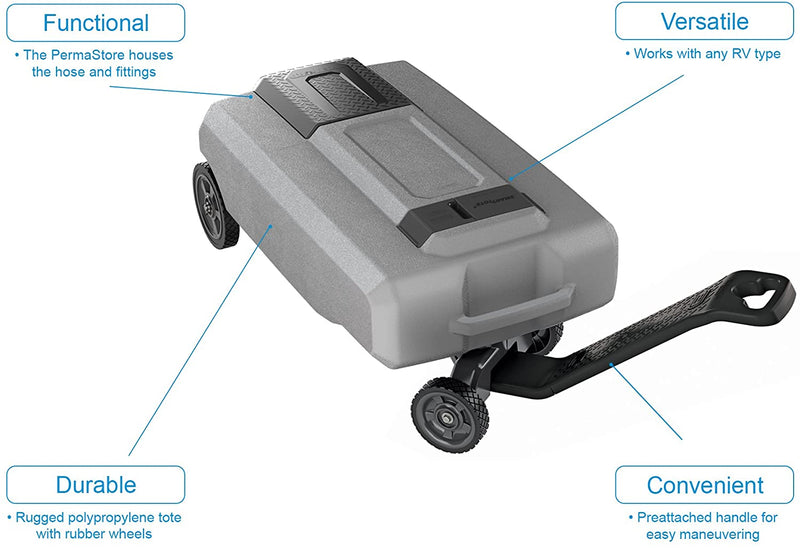 SmartTote2 4 Wheel 27 Gallon Portable RV Sewage Waste Tank Tote Carrier(Used)