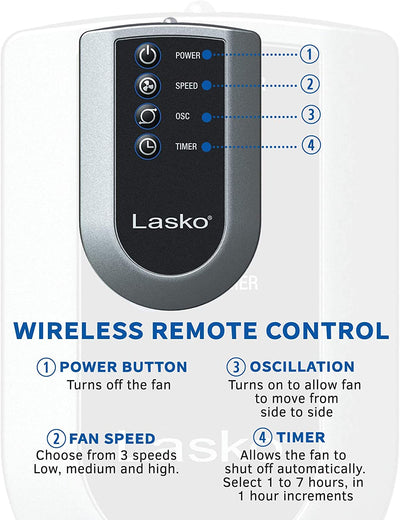 Lasko 2511 36 Inch 3 Speed Quiet Oscillating Tower Fan with Remote (For Parts)