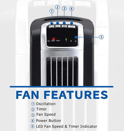 Lasko 2511 36 Inch 3 Speed Quiet Oscillating Tower Fan with Remote (For Parts)