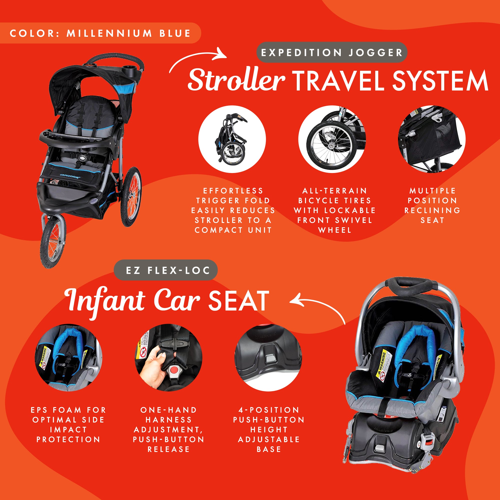 Baby Trend Expedition Travel System with Stroller and Car Seat, Millennium blue