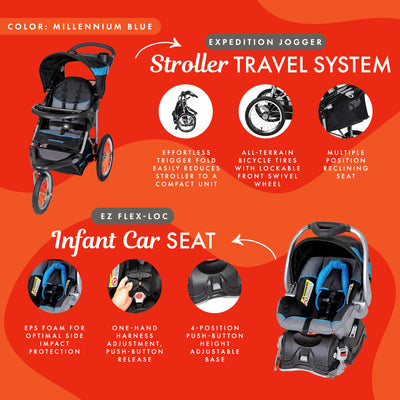 Baby Trend Expedition Travel System with Stroller and Car Seat, Millennium blue