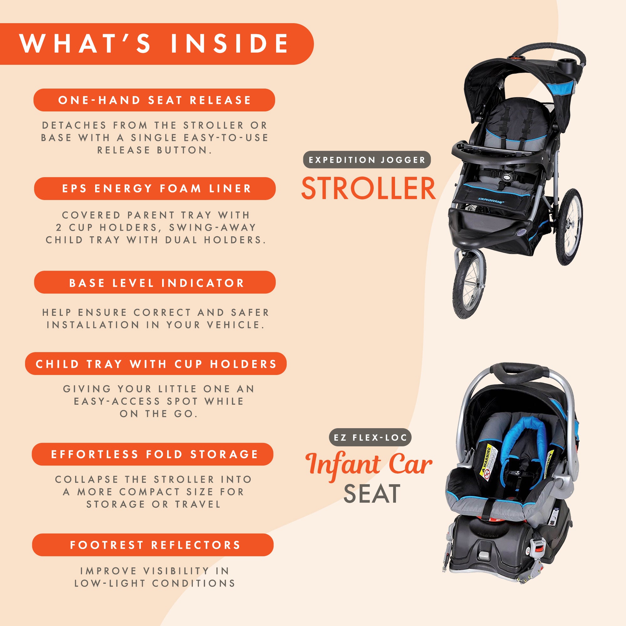 Baby Trend Expedition Travel System with Stroller and Car Seat, Millennium blue