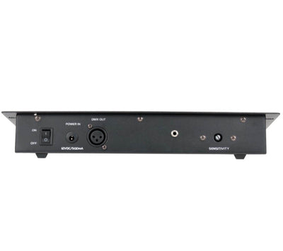 American DJ Mega Flat Pak 8 Plus Mega Par System + 32 Channel DMX Controller