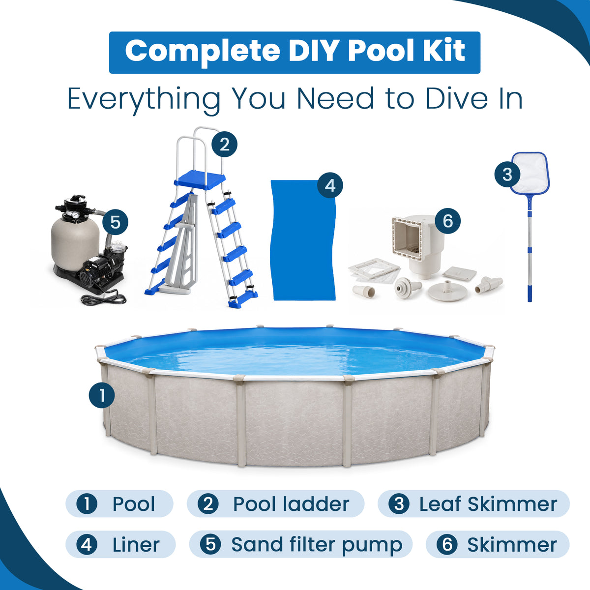 Phoenix 21' x 52" Frame Above Ground Swimming Pool with Pump, Ladder (Open Box)