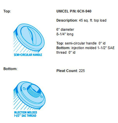 Unicel 6CH-940 Waterway Vita Aber Filter Replacement Cartridge 6CH940 (6 Pack)