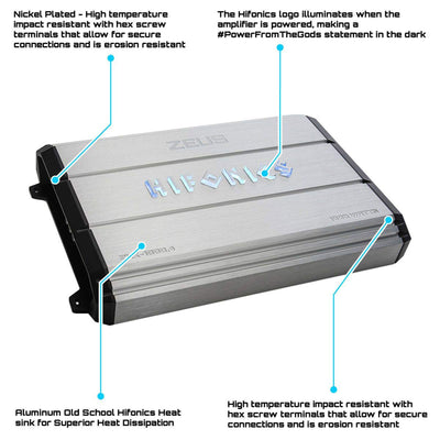 Hifonics 1000 Watt 4 Channel Class A/B Bridgeable Car Amp Amplifier (4 Pack)