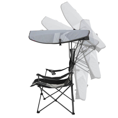 Kelsyus 50 UPF Canopy Shade Folding Camping Chair with Bug Net Guard | Open Box