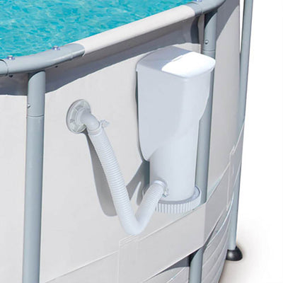 Summer Waves 1500 Gallon GFCI Filter Pump for Above Ground Pools (For Parts)