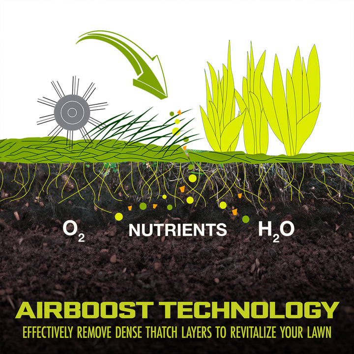 Sun Joe 13 Inch 12 Amp Electric Scarifier and Lawn Dethatcher with Bagger (Used)