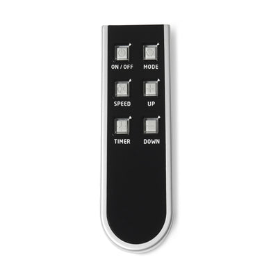 Haier 13,500 BTU 115V Dual Hose Portable Air Conditioner w/ Remote (Used)