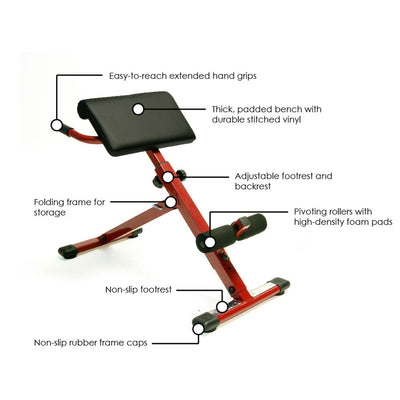 Stamina X Ab Back Core Strength Fitness Hyperextension Bench (For Parts)