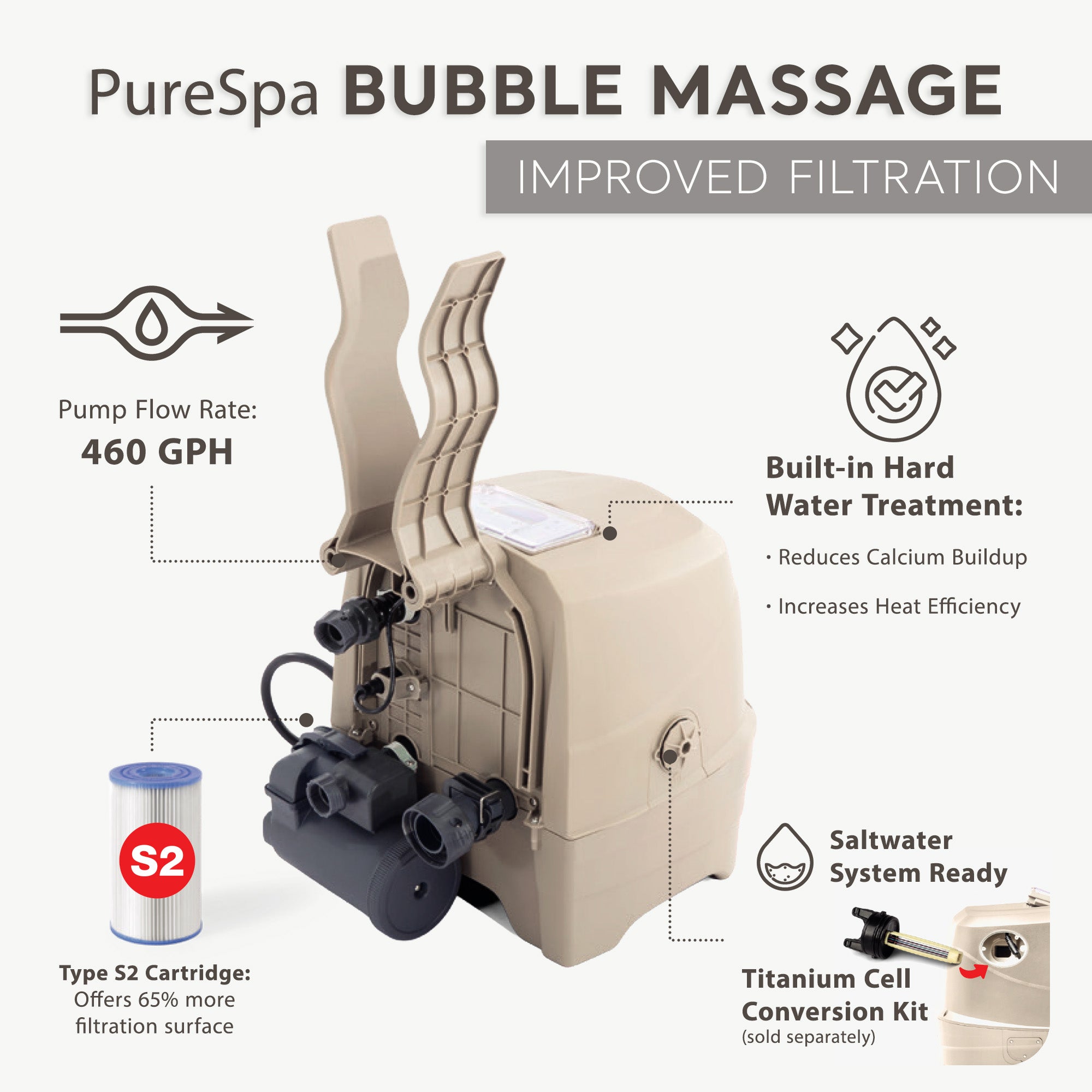 INTEX PureSpa Bubble Massage Spa Set with Energy Efficient Cover, 77" x 28" - VMInnovations