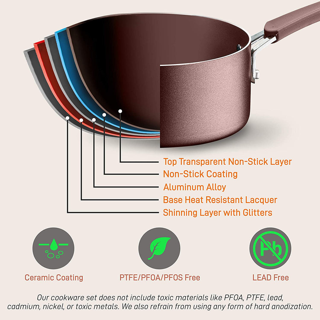 NutriChef Nonstick Cooking Kitchen Pots and Pans, 14 Piece Set, Bronze(Open Box)