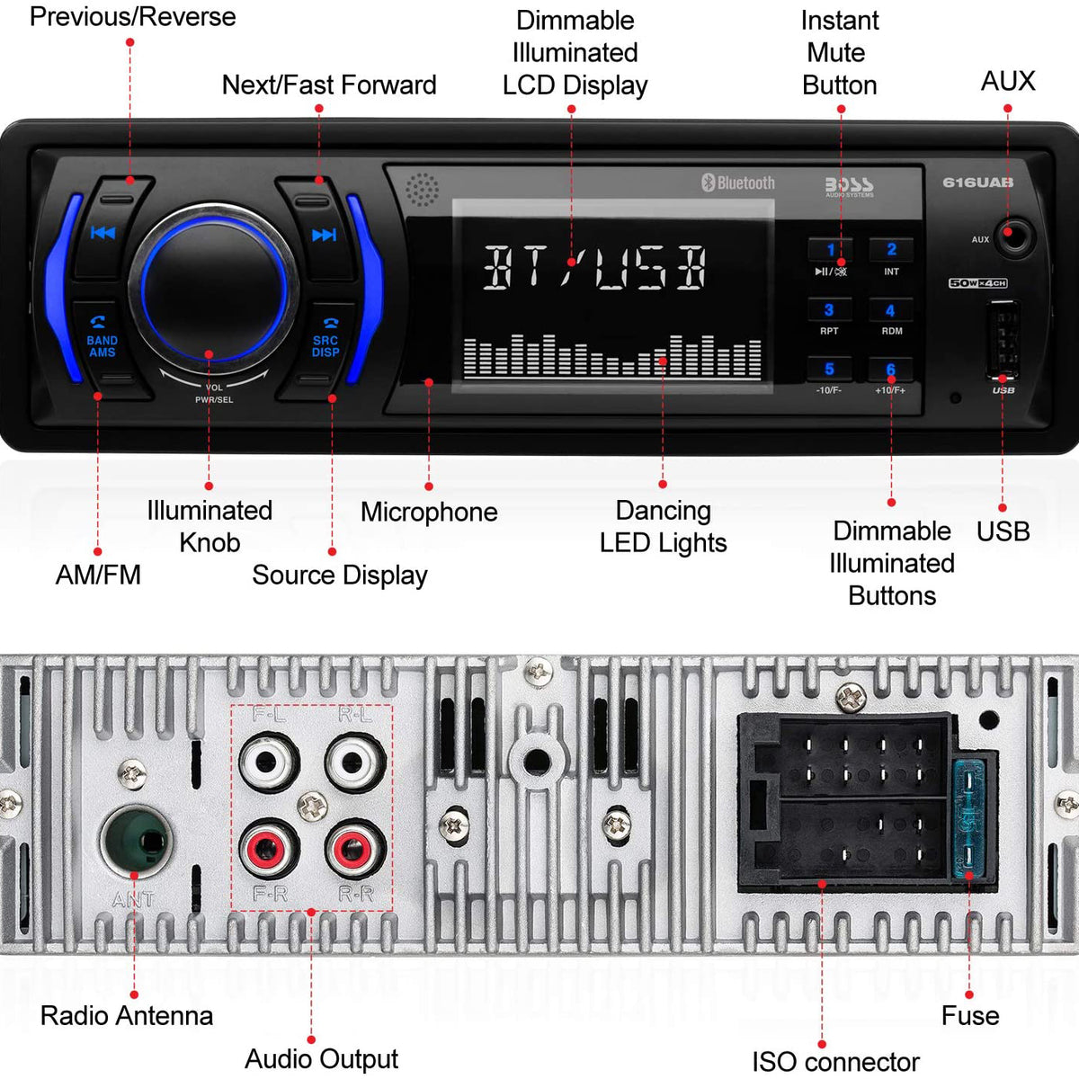 BOSS 616UAB Multimedia Car Stereo Receiver Bundle with Coaxial Stereo Speakers