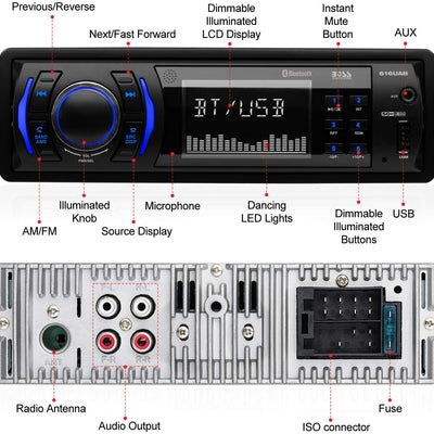 BOSS 616UAB Multimedia Car Stereo Receiver Bundle with Coaxial Stereo Speakers