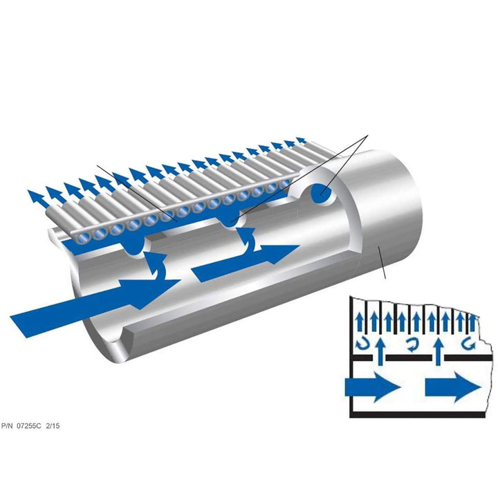 FAFCO Solar Powered Panel Efficient Pool Heating System 12ft - 8 Panels - VMInnovations