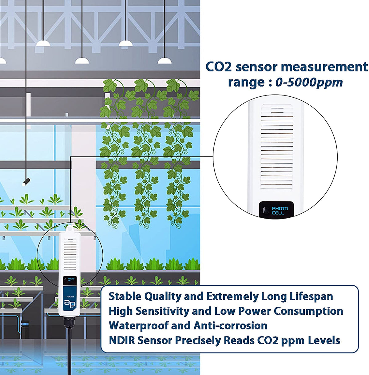 Autopilot Hydroponics CO2 Monitor and Controller, 15-Inch Remote Sensor (Used)