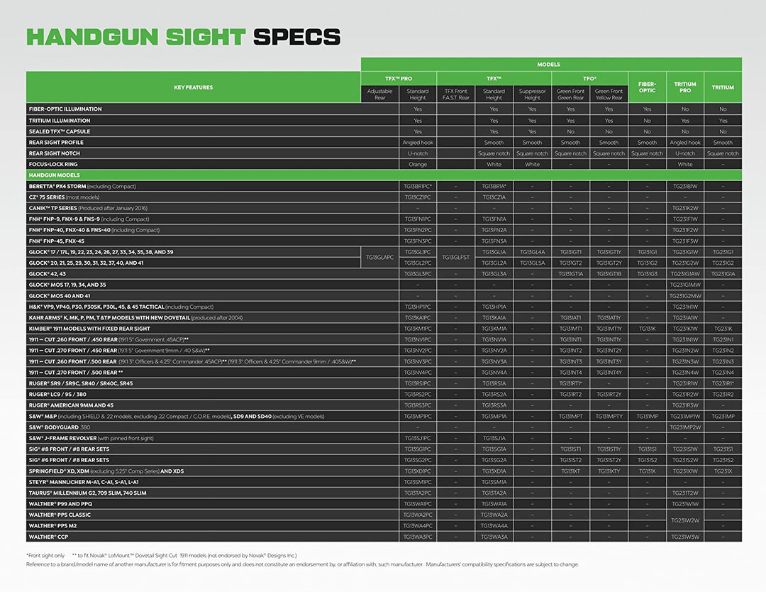 TruGlo TFK Fiber Optic Tritium Handgun Sight Accessories, Fits Taurus Model Guns