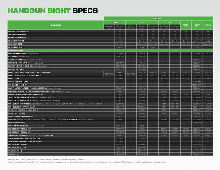 TruGlo TFK Fiber Optic Tritium Handgun Sight Accessories, Fits Taurus Model Guns