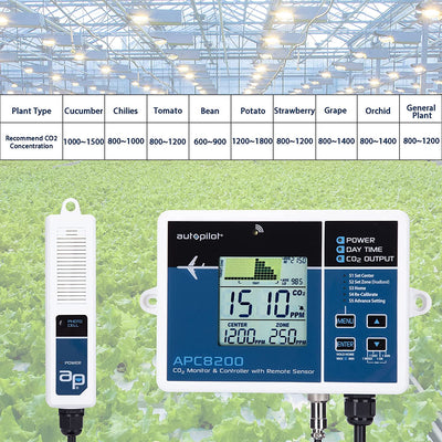 Autopilot Hydroponics CO2 Monitor and Controller 15-Inch Remote Sensor(Open Box)
