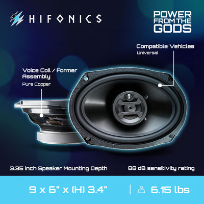 Hifonics Zeus 6.5 Inch Car Audio Coaxial Speakers & 6 x 9 Inch Coaxial Speakers