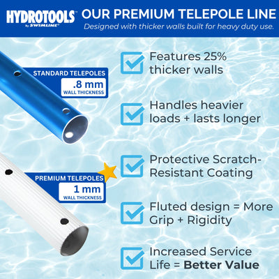 Hydro Tools 8365 8' to 16' Ft 2 Piece Adjustable Telescopic Pool Pole - White