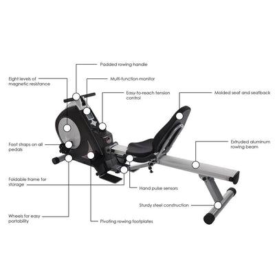 Stamina Fitness Conversion Recumbent Bike and Rower Exercise Machine + Mat