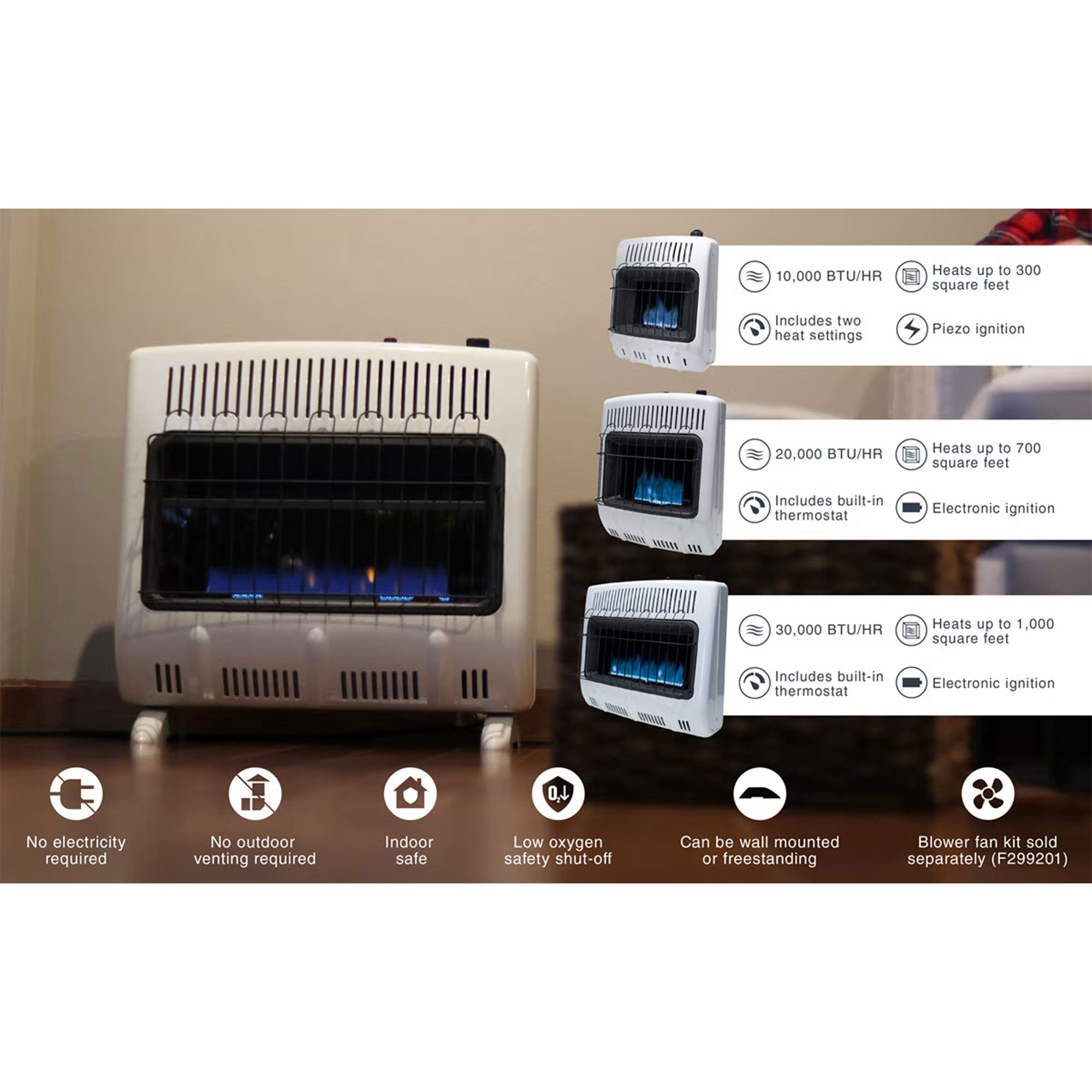 Mr Heater 30,000 BTU Blue Flame Propane Gas Wall/Floor Indoor Heater (Open Box) - VMInnovations