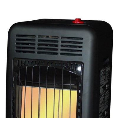 Mr. Heater 18,000 BTU Radiant Propane Cabinet Outdoor Space Heater (For Parts)