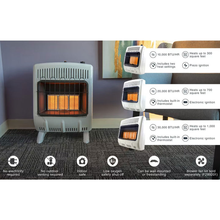 Mr. Heater 18000 BTU Radiant 20# Propane Indoor/Outdoor Space Heater (For Parts) - VMInnovations