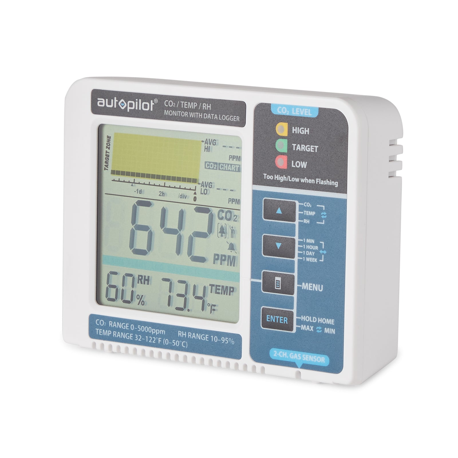 Autopilot APCEM2 Hydroponic Gardening CO2 RH Temperature Monitor and Data Logger - VMInnovations