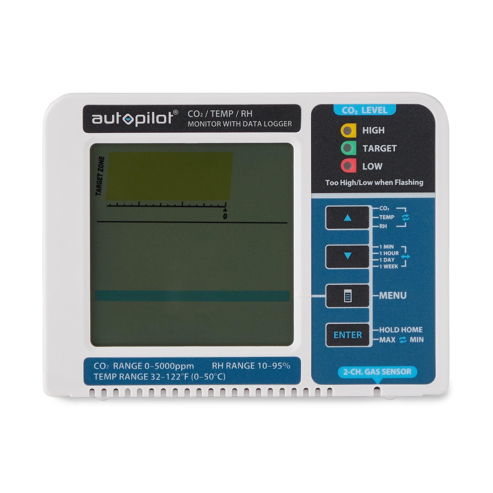 Autopilot APCEM2 Hydroponic Gardening CO2 RH Temperature Monitor and Data Logger - VMInnovations