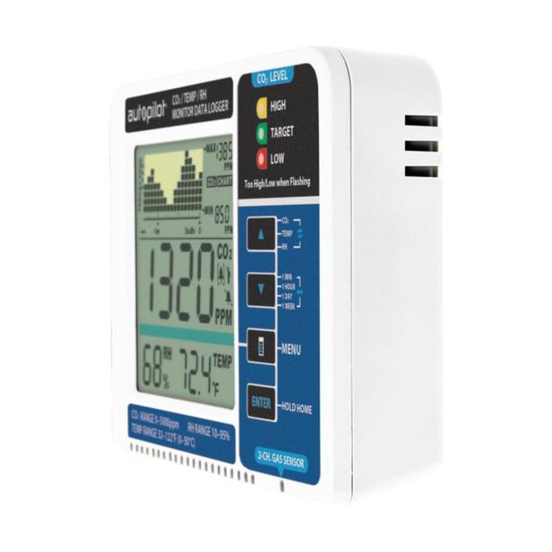 Autopilot APCEM2 Hydroponic Gardening CO2 RH Temperature Monitor and Data Logger