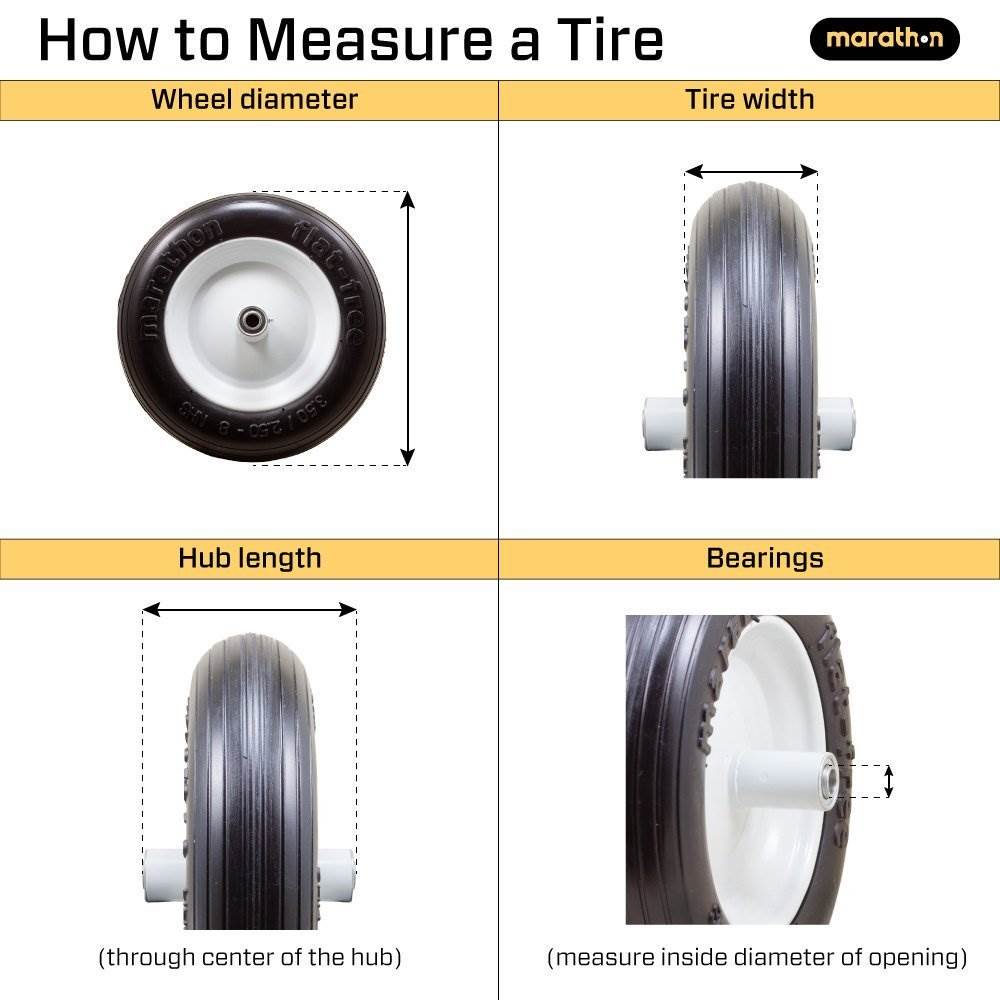 Marathon Tire 10.3" Universal Fit Flat Free Tire and Wheel Assembly (Open Box)