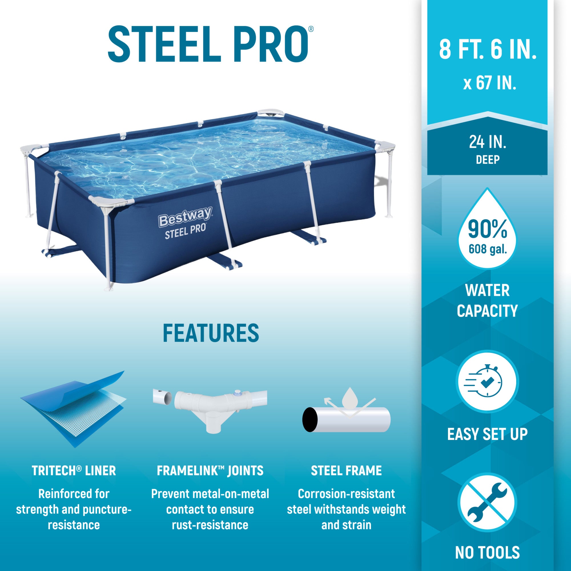 Bestway Steel Pro 8.5' x 5.6' x 2' Rectangular Ground Pool(Pool Only)(For Parts) - VMInnovations