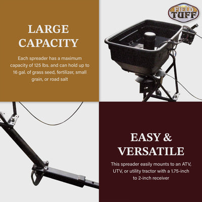 Field Tuff 12V ATV Hitch Mount Receiver 125 lb Fertilizer Spreader (For Parts)