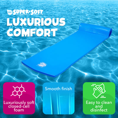 TRC Recreation Splash 1.25" Thick Foam Swimming Pool Float Mat,Bahama Blue(Used) - VMInnovations