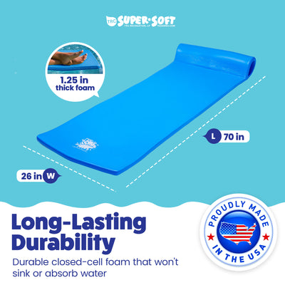 TRC Recreation Splash 1.25" Thick Foam Swimming Pool Float Mat,Bahama Blue(Used)